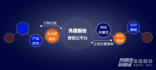 物聯(lián)網(wǎng)技術(shù) 企業(yè)實(shí)現(xiàn)新零售營銷模式的創(chuàng)新引擎與信息技術(shù)咨詢賦能